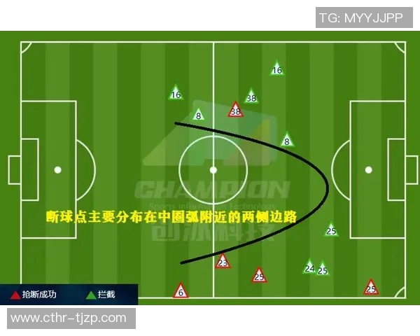 赛后复盘:北京篮球队与杭州篮球队的耐力较量与战术分析 赛后复盘:北京篮球队与杭州篮球队的耐力较量与战术分析